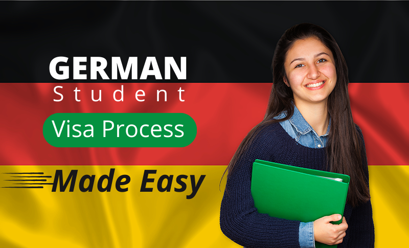 You are currently viewing Your Guide to Getting a German Study Visa in Hyderabad
